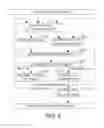 Fig. 07 - Inter-bus communication interface device and data security device