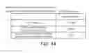 Fig. 45 - Inter-bus communication interface device and data security device