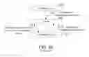 Fig. 49 - Inter-bus communication interface device and data security device