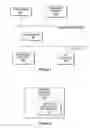 Fig. 06 - Auto-negotiation of content formats using a secure component model