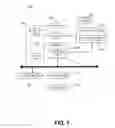 Fig. 02 - Managing processor power-performance states