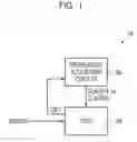 Fig. 02 - METHOD AND APPARATUS FOR CONTROLLING CLOCK FREQUENCY