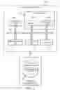 Fig. 02 - On-chip power proxy based architecture