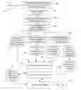 Fig. 01 - Method and system for syntax error repair in programming languages