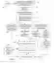 Fig. 02 - Method and system for syntax error repair in programming languages
