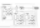 Fig. 01 - Node apparatus mounted in vehicle and in-vehicle network system