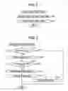 Fig. 03 - Node apparatus mounted in vehicle and in-vehicle network system