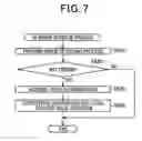 Fig. 06 - Node apparatus mounted in vehicle and in-vehicle network system