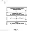 Fig. 02 - ENFORCEMENT PROCESS FOR CORRECTION OF HARDWARE AND SOFTWARE DEFECTS