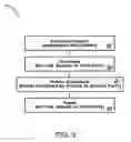 Fig. 04 - ENFORCEMENT PROCESS FOR CORRECTION OF HARDWARE AND SOFTWARE DEFECTS