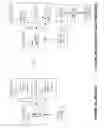 Fig. 02 - Disablement of an exception generating operation of a client system