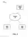 Fig. 02 - Method and device for temporally displaying advertising content on a webpage