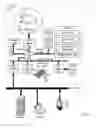 Fig. 02 - Navigating A Plurality Of Instantiated Virtual Desktops
