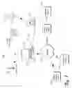 Fig. 02 - Meta data enhanced television programming