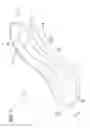 Fig. 02 - Footbed system and footwear construction