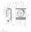 Fig. 02 - Air conditioner