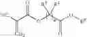 Fig. 02 - Absorbable Cyanoacrylate Compositions