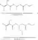 Fig. 09 - Absorbable Cyanoacrylate Compositions