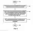 Fig. 06 - Integrated solar energy conversion system, method, and apparatus