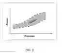 Fig. 03 - Detecting and preventing instabilities in plasma processes