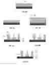 Fig. 22 - Electrochemical Fabrication Methods Incorporating Dielectric Materials and/or Using Dielectric Substrates