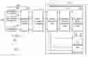 Fig. 01 - METHOD FOR MEASURING PH VALUE OF SAMPLE SOLUTION AND SYSTEM THEREOF