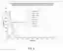 Fig. 09 - Service-detectable analyte sensors and methods of using and making same