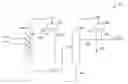 Fig. 01 - Extractive distillation process and system