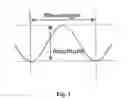 Fig. 02 - FIBER CONSTRUCT FOR TREATING BIOLOGICAL COMPONENTS