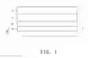 Fig. 02 - Thin film capacitor and method of fabrication thereof