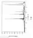 Fig. 02 - METHOD OF MAKING PHOTOLUMINESCENT SAMARIUM-DOPED TITANIUM DIOXIDE PARTICLES