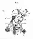 Fig. 02 - Easy folding stroller