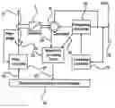 Fig. 01 - Lifetime optimization of a wind turbine generator by controlling the generator temperature