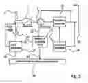 Fig. 06 - Lifetime optimization of a wind turbine generator by controlling the generator temperature