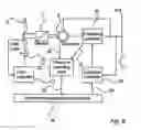Fig. 07 - Lifetime optimization of a wind turbine generator by controlling the generator temperature