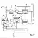 Fig. 08 - Lifetime optimization of a wind turbine generator by controlling the generator temperature