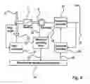 Fig. 09 - Lifetime optimization of a wind turbine generator by controlling the generator temperature