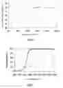 Fig. 04 - Luminophore and lighting system having such a luminophore