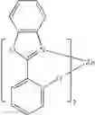 Fig. 71 - Iridium complex with methyl-D3 substitution