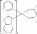 Fig. 83 - Iridium complex with methyl-D3 substitution