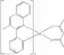 Fig. 85 - Iridium complex with methyl-D3 substitution