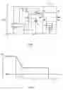 Fig. 02 - Circuit assembly and method for operating a high pressure discharge lamp