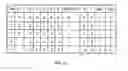 Fig. 06 - Apparatus and method for controlling electrical loads