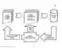 Fig. 01 - Battery charger and method for charging a battery