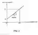 Fig. 03 - Switching power supply with mode transition control
