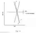 Fig. 04 - Semiconductor integrated circuit