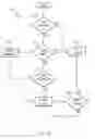 Fig. 03 - Alarm systems and methods for vehicle charge cords