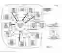 Fig. 07 - Methods and systems to diminish false-alarm rates in multi-hypothesis signal detection through combinatoric navigation