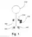 Fig. 02 - Sensor fusion to combine sensor input data from multiple devices into one input stream