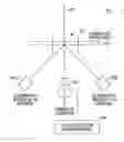 Fig. 01 - Digital camera module white balance calibration method and apparatus using only single illumination source data